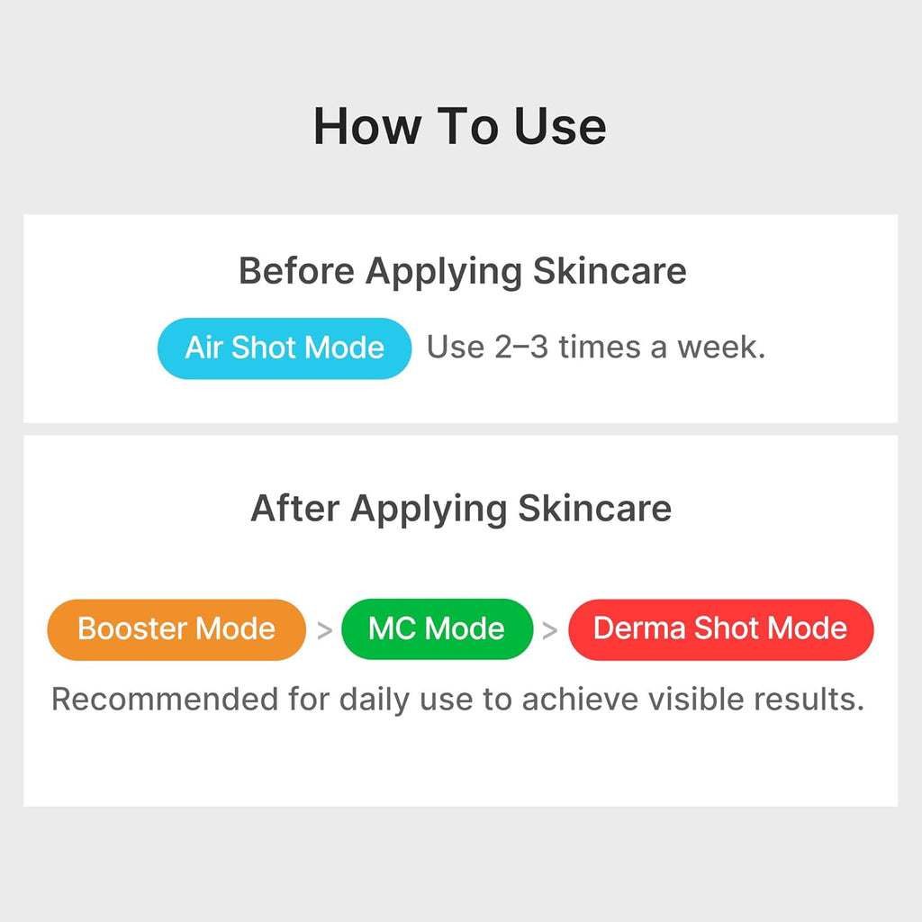Medicube AGE-R Booster Pro | Advanced Skin Care Device