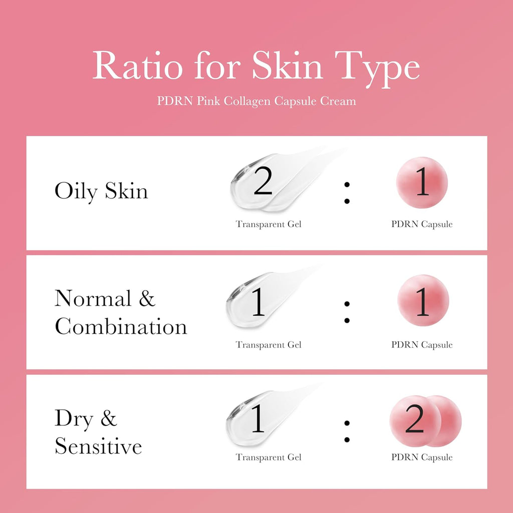 Medicube PDRN Pink Collagen Capsule Cream | Glow Hydrating Moisturizer