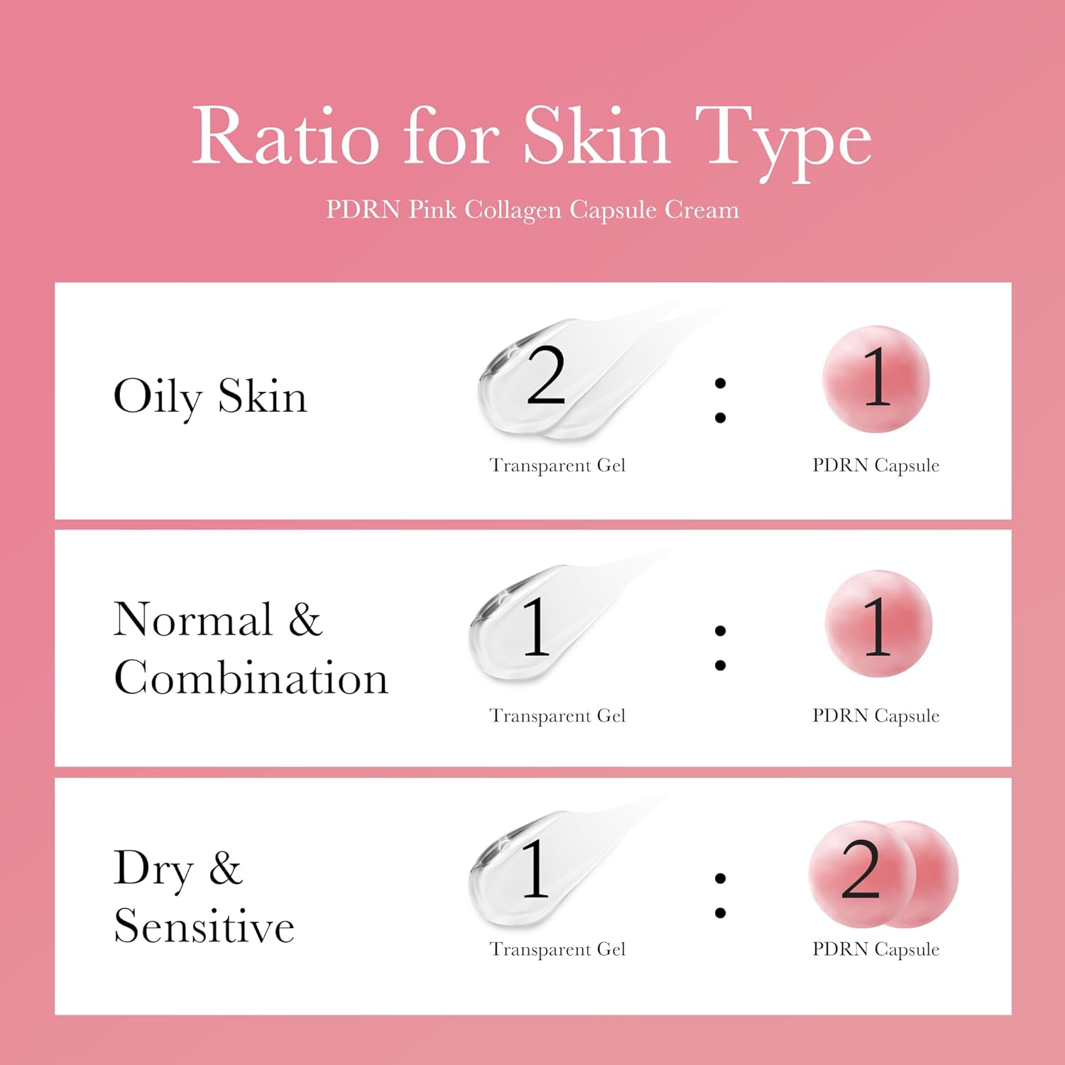 Medicube PDRN Pink Collagen Capsule Cream | Glow Hydrating Moisturizer