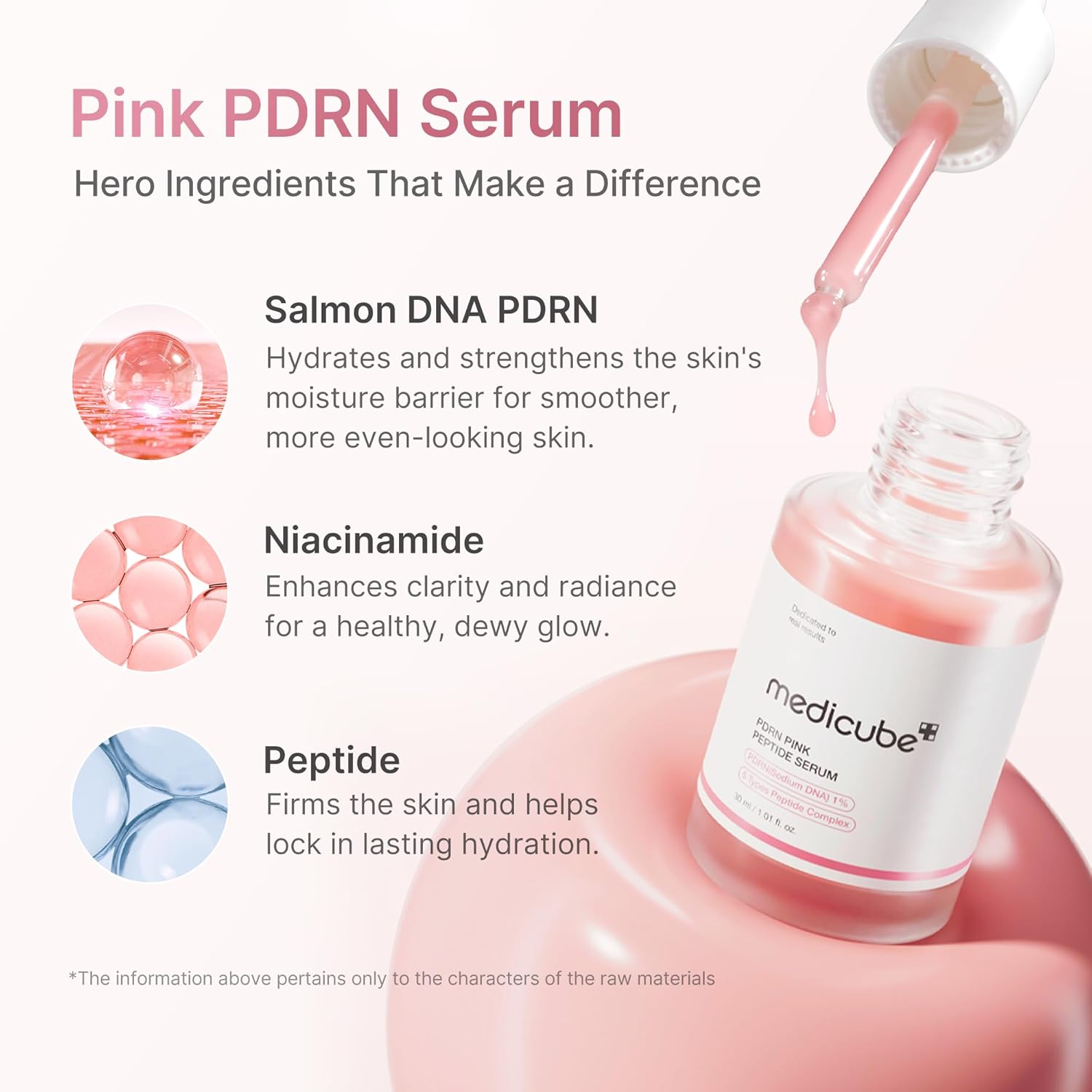 Medicube PDRN Pink Peptide Serum | Hydrating Glow Serum