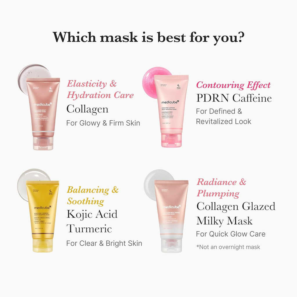 Medicube Collagen Glazed Milky Glow Mask | Daytime Peel-Off Facial Mask
